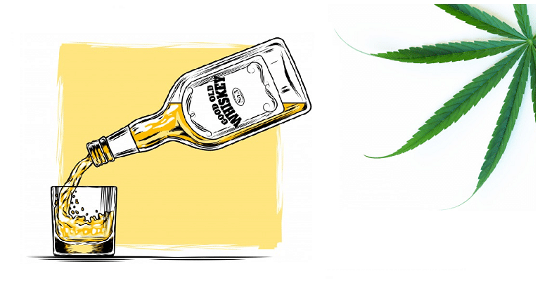 le CBD pourrait réduire la consommation d'alcool 6 le CBD pourrait réduire la consommation d'alcool