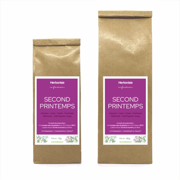 Tisane "Second Printemps" | Sphère hormonale