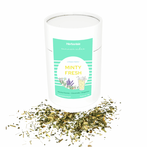 MINTY FRESH -Infusion fraîche-Mocktails